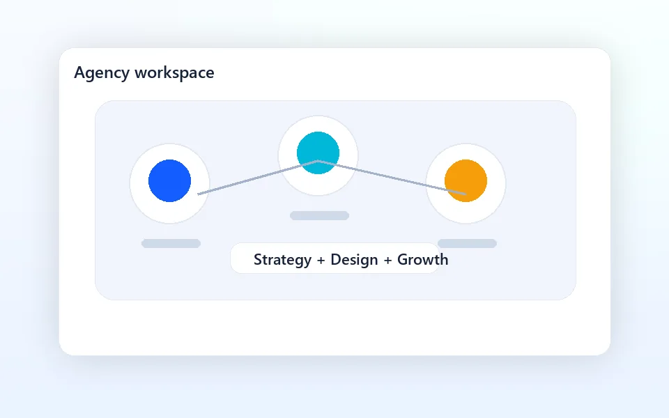 Brand growth article visual showing agency strategy and collaboration workspace