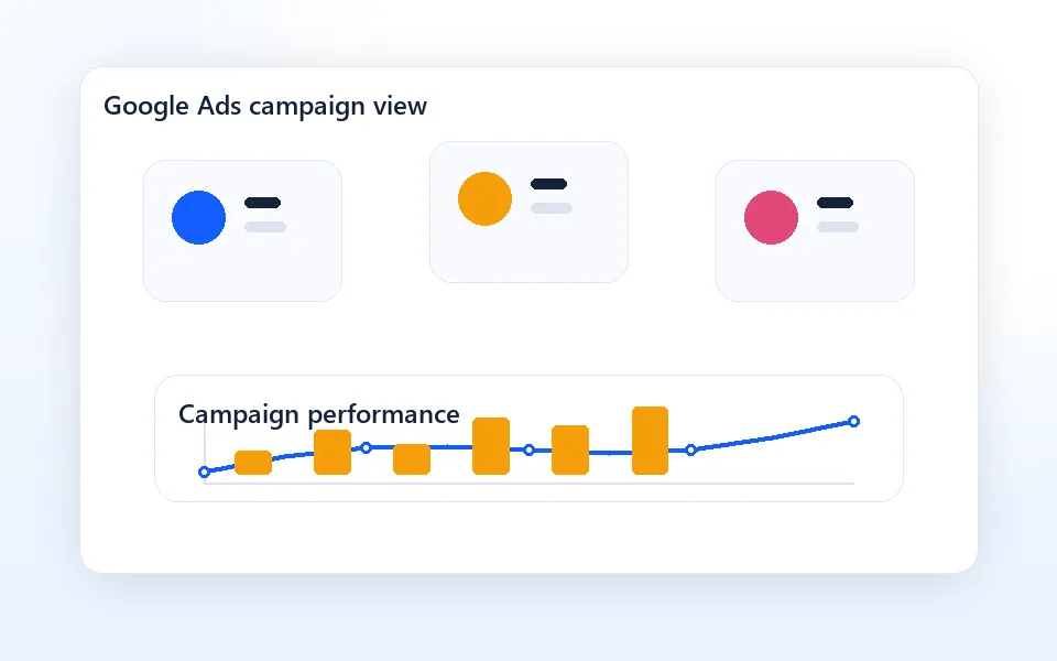 Digital marketing article visual with campaign performance dashboard