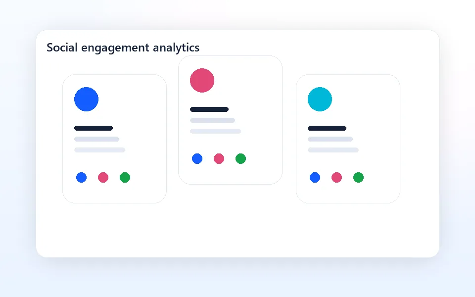 Social media marketing engagement analytics across content cards